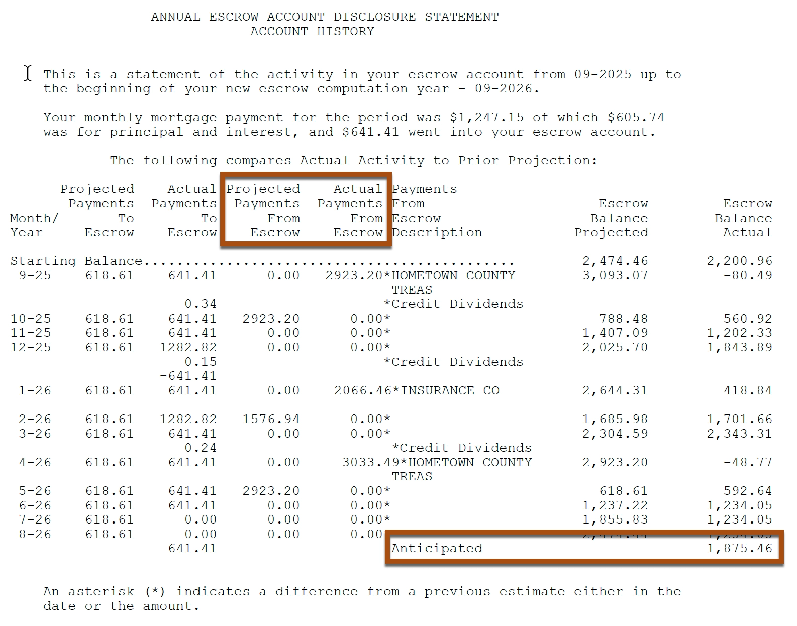 Escrow Analysis Sample