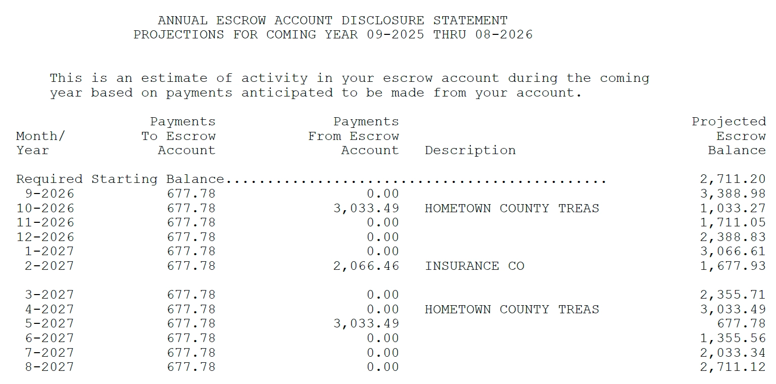 sample of page one of an Escrow Analysis