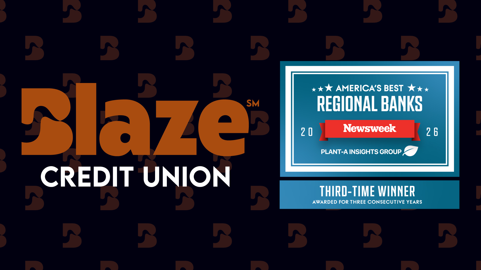 Blaze has been recognized as one of America's Best Regional Banks & Credit Unions by Newsweek